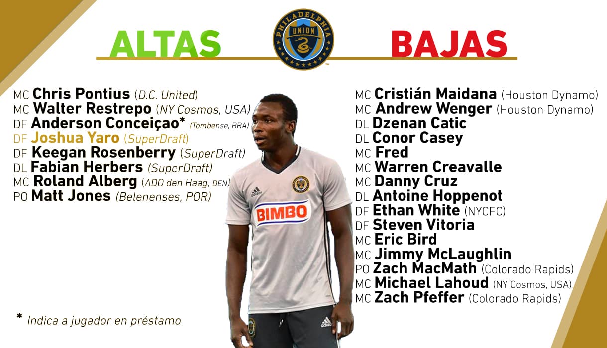 Ha sido más lo que ha dejado ir Philadelphia Union.