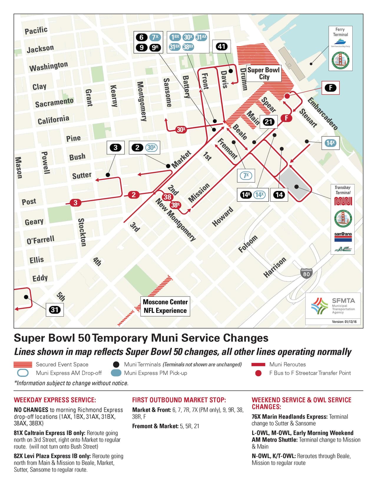 Mapa Muni Super Bowl