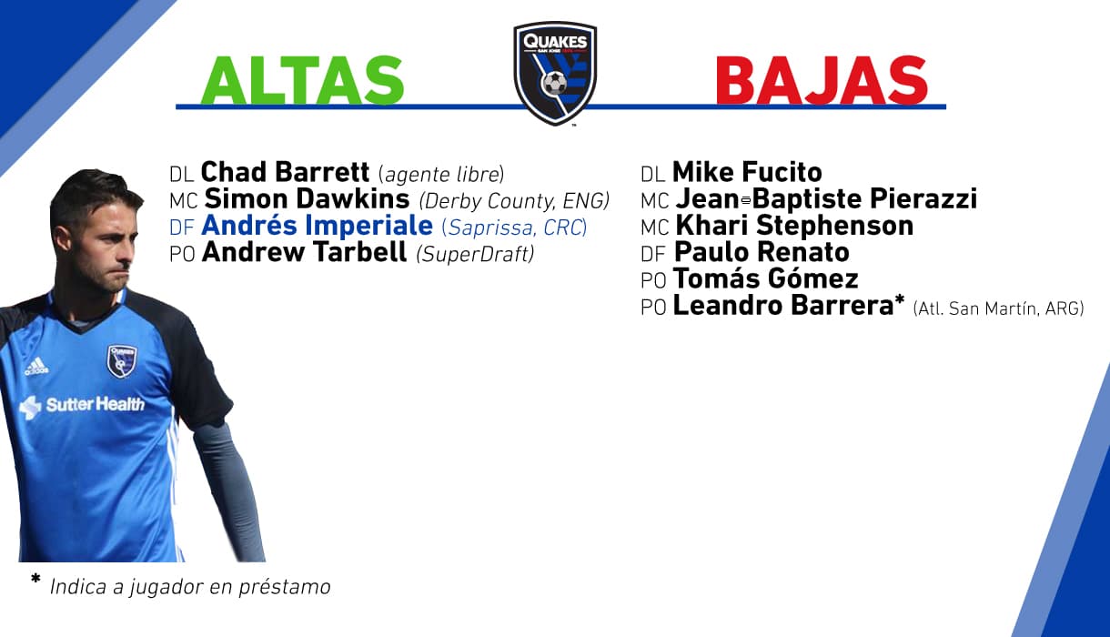 Pretemporada sin mucho cambio en San Jose Earthquakes.