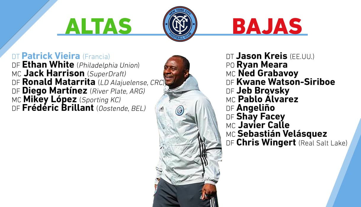 Con la llegada de Patrick Vieira como entrenador, New York City FC comienza a cambiar la esencia de su primer año en la MLS.