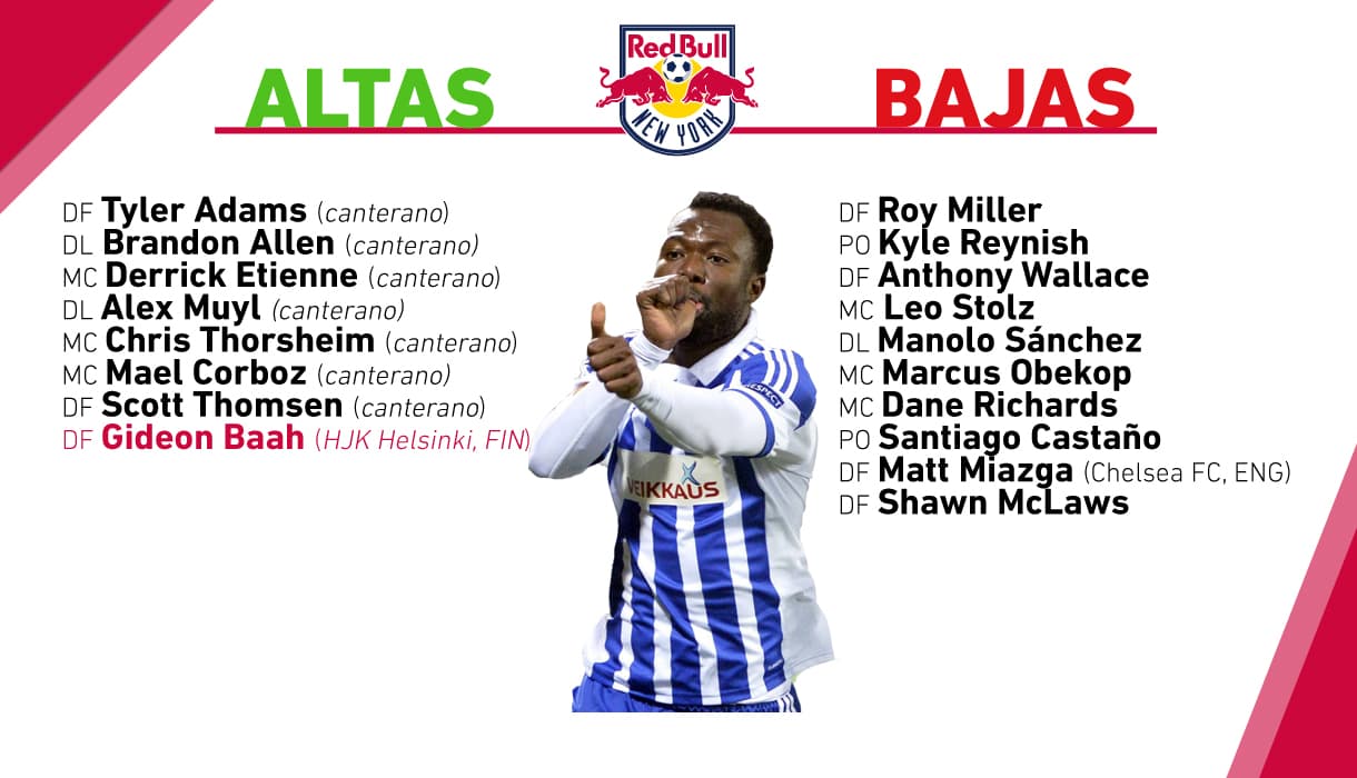 Mucho canterano en la plantilla de New York Red Bulls, que mantiene su filosofía de 2015 -ante pocas estrellas internacionales, buenos jugadores de la casa.