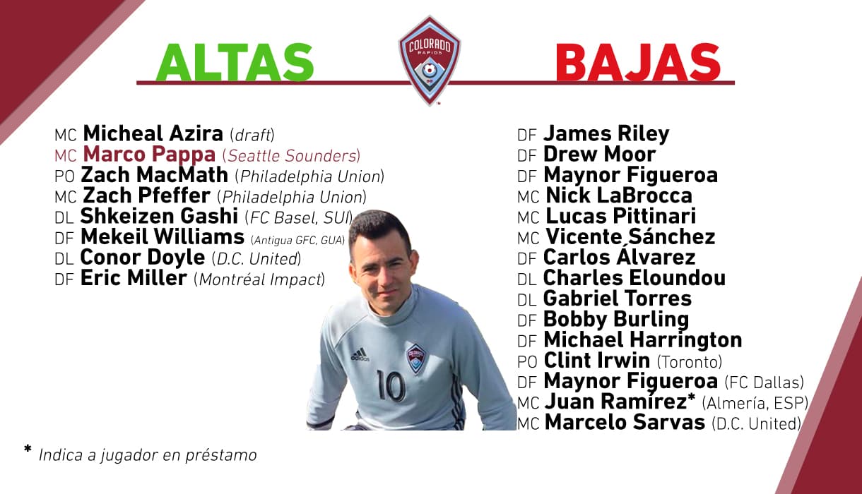 La contratación más sonada hasta el momento de los Rapids es la del guatemalteco Marco Pappa.