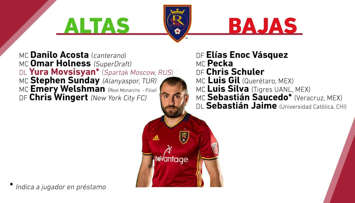 Tres jugadores que han dejado Real Salt Lake, ahora jugarán en la Liga MX.