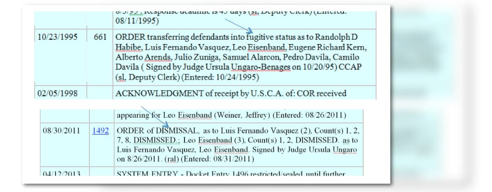Prontuario del caso contra Eisenband en la Florida que muestra su estatus de fugitivo y la revocatoria de los cargos
