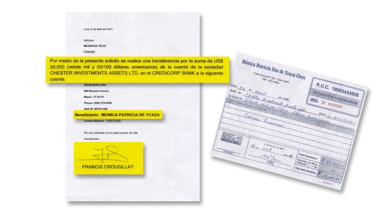 La offshore transfirió en abril de 2011 la suma de 20,000 dólares a la cuenta de Mónica de Ycaza, la representante de Mossack Fonseca en Perú, en el Helm Bank de Miami, Florida, por concepto de asesoría financiera.