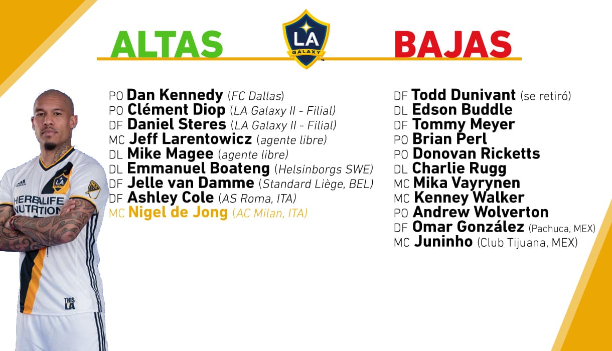 LA Galaxy siempre hace varios cambios en la pretemporada, y este 2016 no ha sido la excepción.