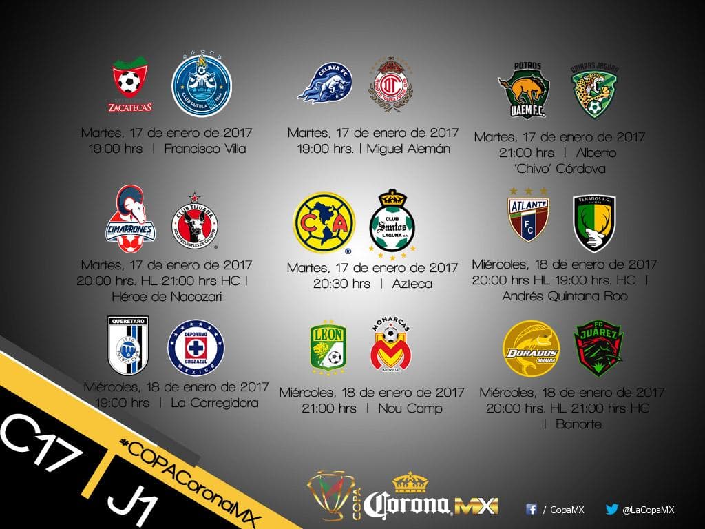 La Copa MX se abrirá este martes con los duelos: Mineros vs. Puebla; Celaya vs. Toluca; Portros UEAM vs. Jaguares y Cimarrones vs. Xolos. Los enfrentamientos del miércoles 18 de enero son: Querétaro vs. Cruz Azul; Atlante vs. Venados; América vs. Santos; León vs. Morelia y Dorados vs. Juárez FC.