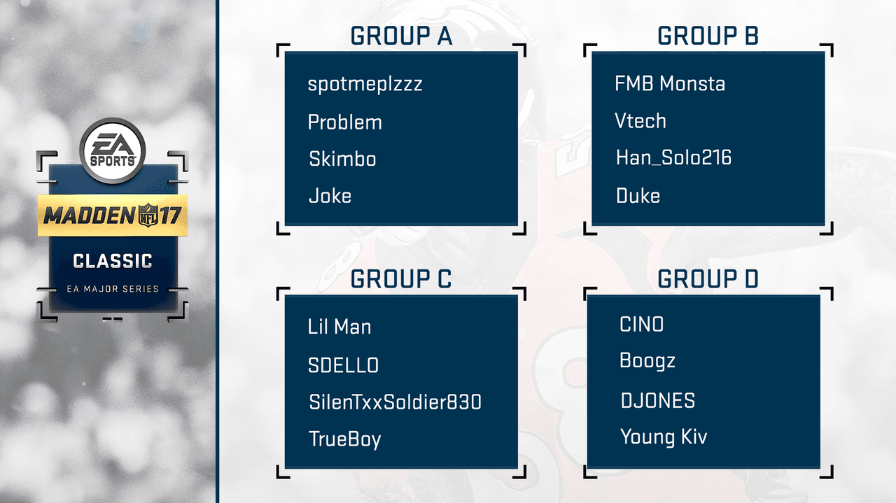 Así será la fase de grupos del Madden Classic Live