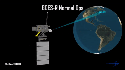 Su precisión ayudará a reducir alertas innecesarias.
