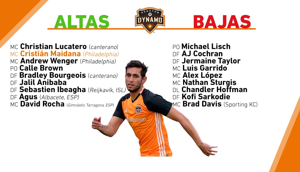 Houston Dynamo ha dejado ir varios, pero también se ha reforzado con jugadores de experiencia en la MLS.