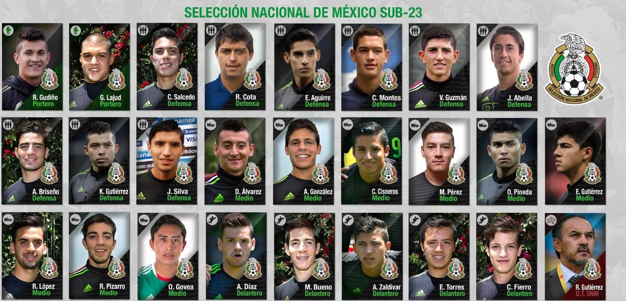 Anuncian prelista del Tri Olímpico