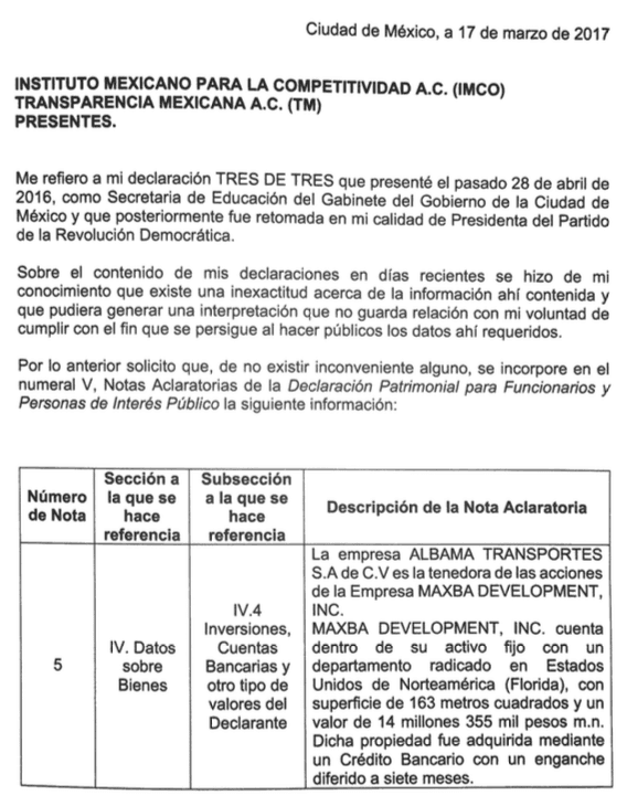 Después de la entrevista con Univision, la líder del PRD en México añadió a su declaración patrimonial hecha pública el departamento en Miami.