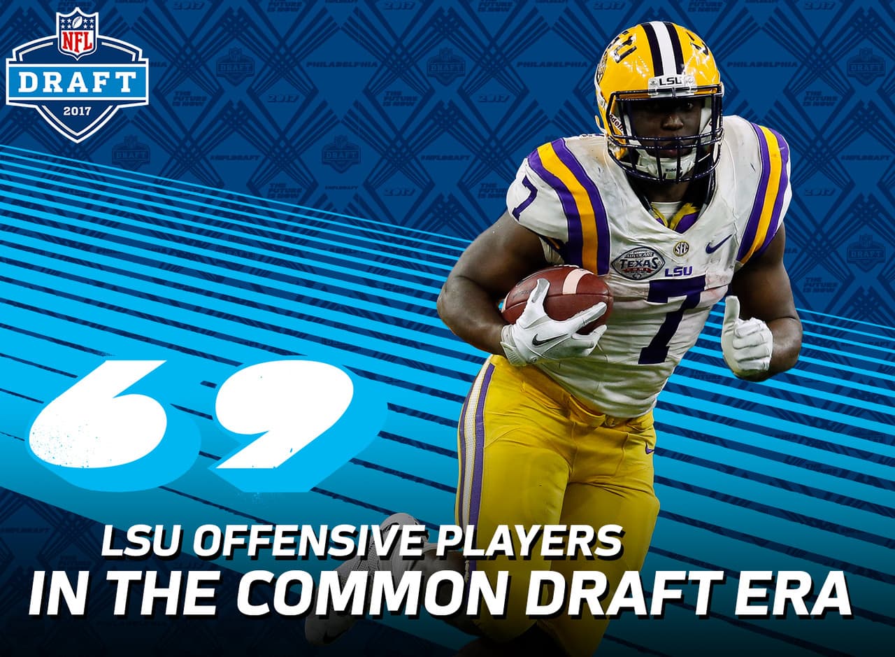 <b>Nuevas alturas para LSU</b>
<br>Excluyendo mariscales de campo, 69 jugadores producidos por LSU con posición y habilidad ofensiva (corredor, receptor, ala cerrada) han sido seleccionados en el Draft de nuestra era (desde 1967). Leonard Fournette podría convertirse en el primero en ser seleccionado dentro del Top 10.