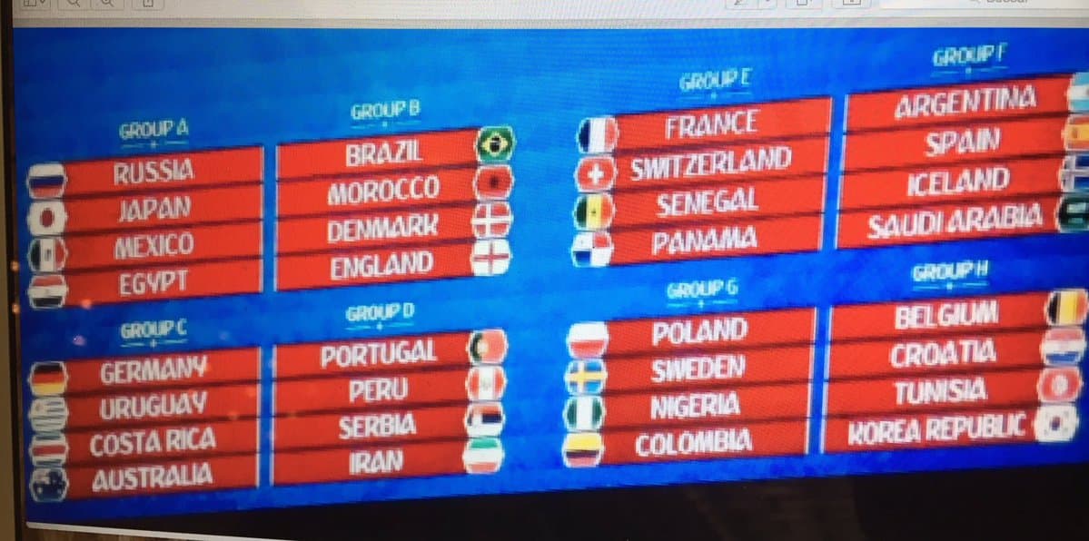 Estos fueron los grupos que se decretaron en el ensayo previo.