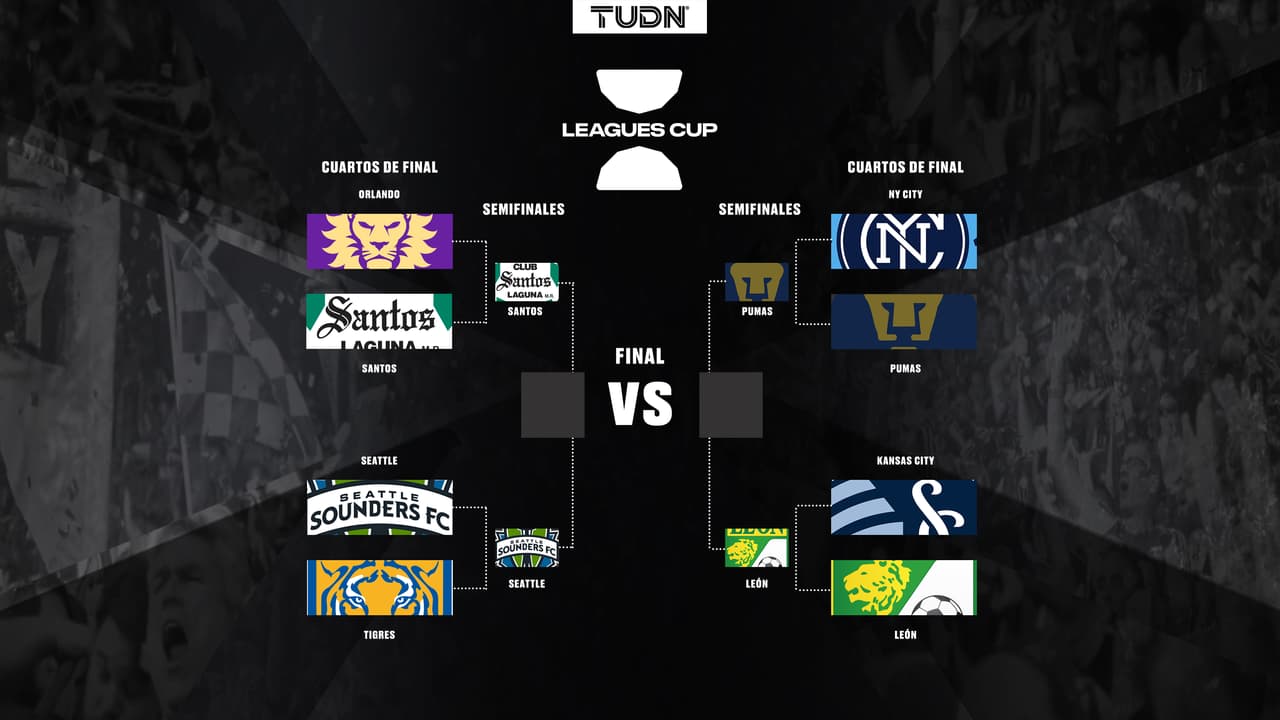 Semifinales Leagues Cup 2021.
