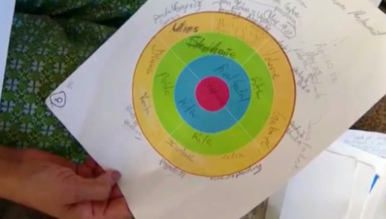 "Con Dios no se juega": 17 cristianos más denuncian fraude con el 'Círculo de colores' al sur de California