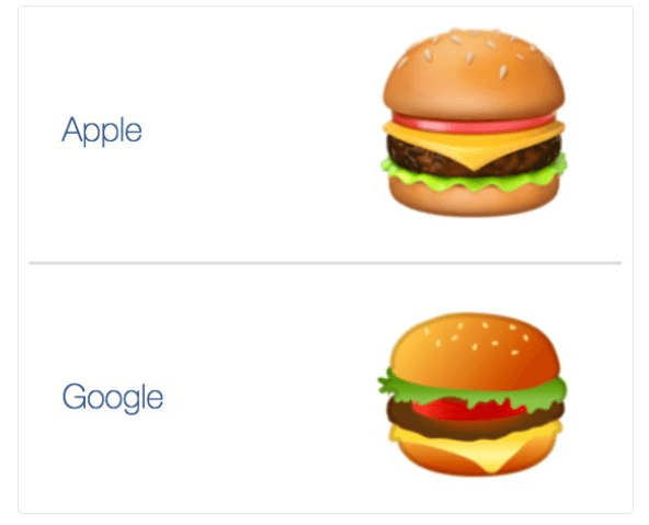 <b>¿El queso se pone encima o debajo de la hamburguesa?</b>
<br>En los emojis del iPhone el queso está arriba, pero en los de Android el queso va debajo de la carne. 
<b>Este asunto, aparentemente tan insustancial, <a href="https://www.univision.com/noticias/trending/acalorada-discusion-en-redes-por-el-emoji-de-la-hamburguesa-se-pone-el-queso-encima-de-la-carne-o-debajo">trajo un acalorado debate</a>, </b>quizá porque este emoticono
<b> </b>refleja la tradición gastronómica de millones de estadounidenses. No se juega con las hamburguesas y mucho menos con la colocación de los ingredientes.