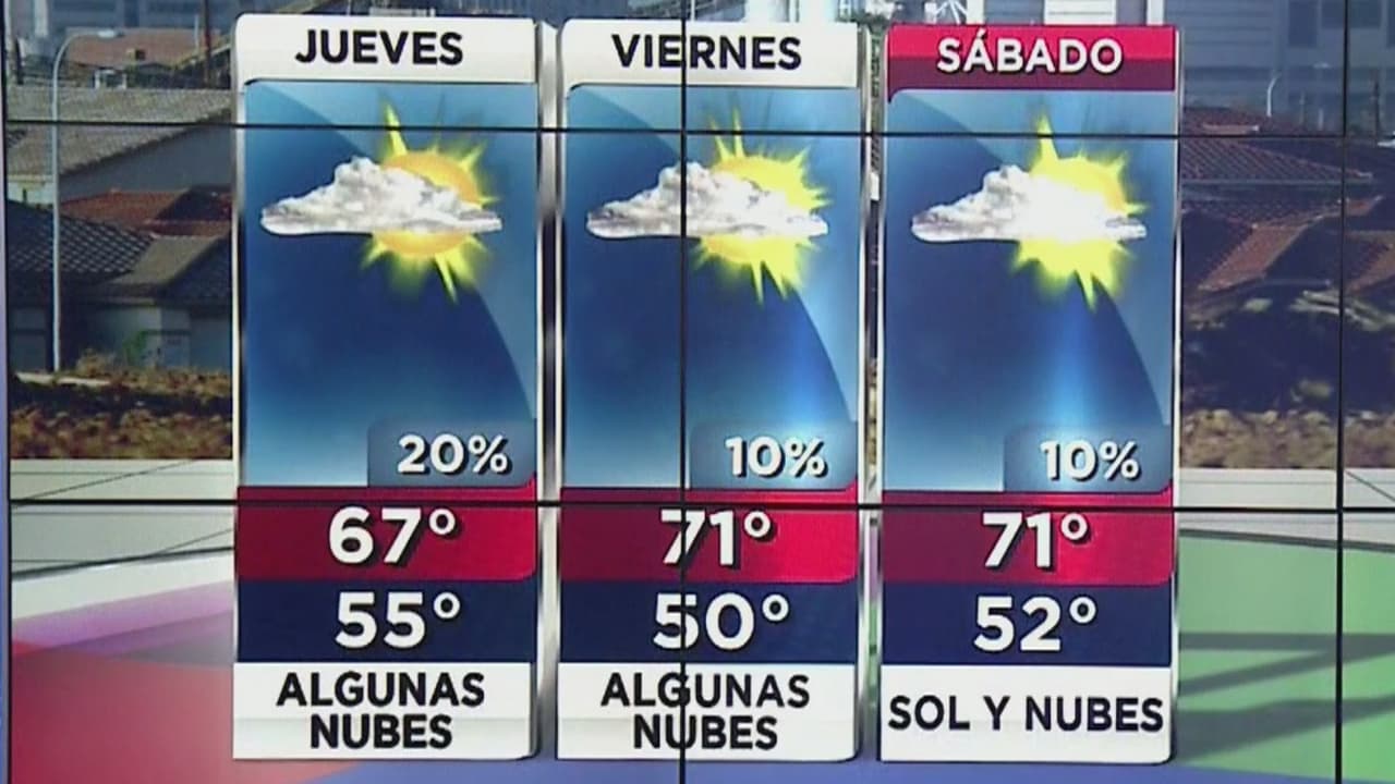 Jueves nublado con pocas probabilidades de lluvia