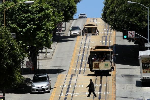 1. San Francisco"San Mateo"Redwood City, CA