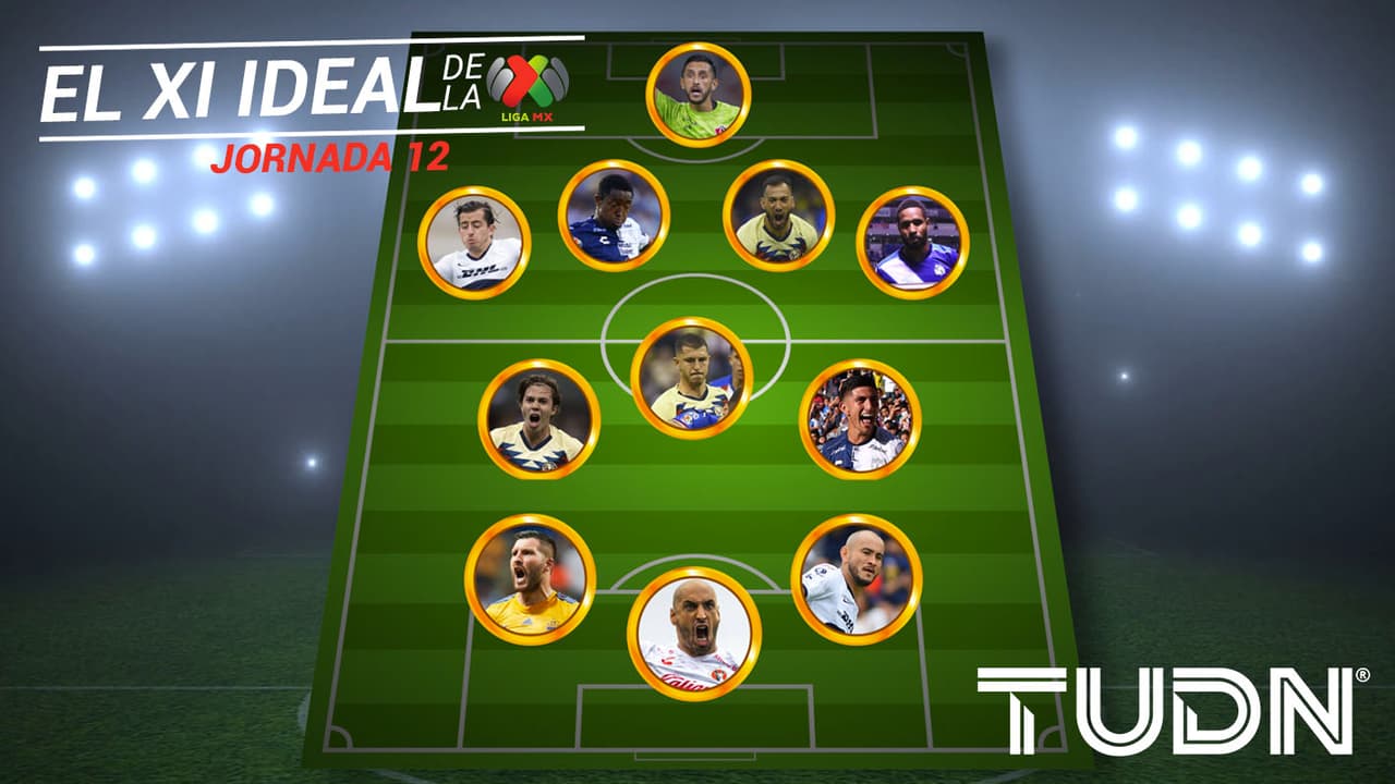 América, Pumas y Pachuca se llevaron el once ideal de la jornada