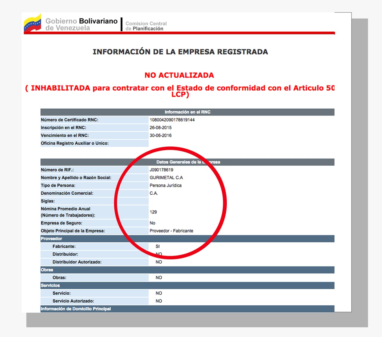 Gurimetal C.A. es la empresa de fabricación de tornillos y resortes que tenía Albacete antes de incursionar con LaMia.