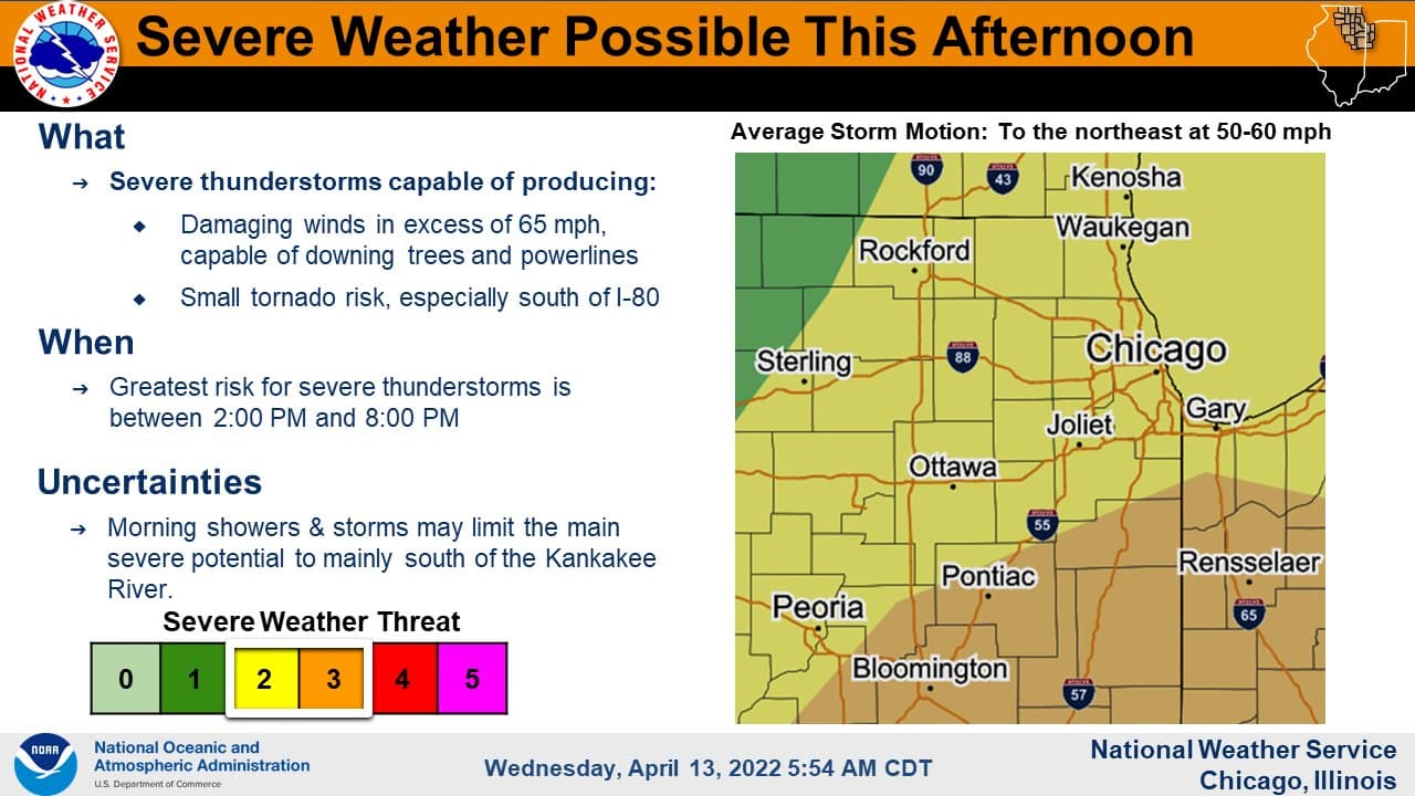 El área de Chicago se mantiene en los niveles 2 y 3 de riesgo de tiempo severo, según en Servicio Meteorológico Nacional.