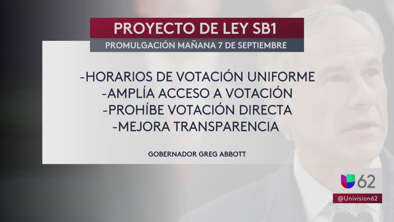 El gobernador Greg Abbott firmará y convertirá en ley el proyecto SB 1 este martes 7 de septiembre durante un acto político en la ciudad de Tyler, al norte de Texas, informó su oficina.