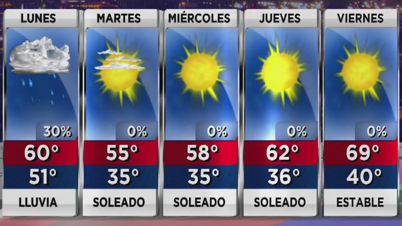 Inicia la semana con vigilancia por helada y fuertes vientos en Arizona