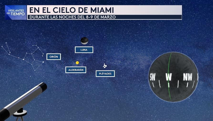 No te pierdas la luna nueva cruzando un grupo de estrellas interesantes en el sur de Florida