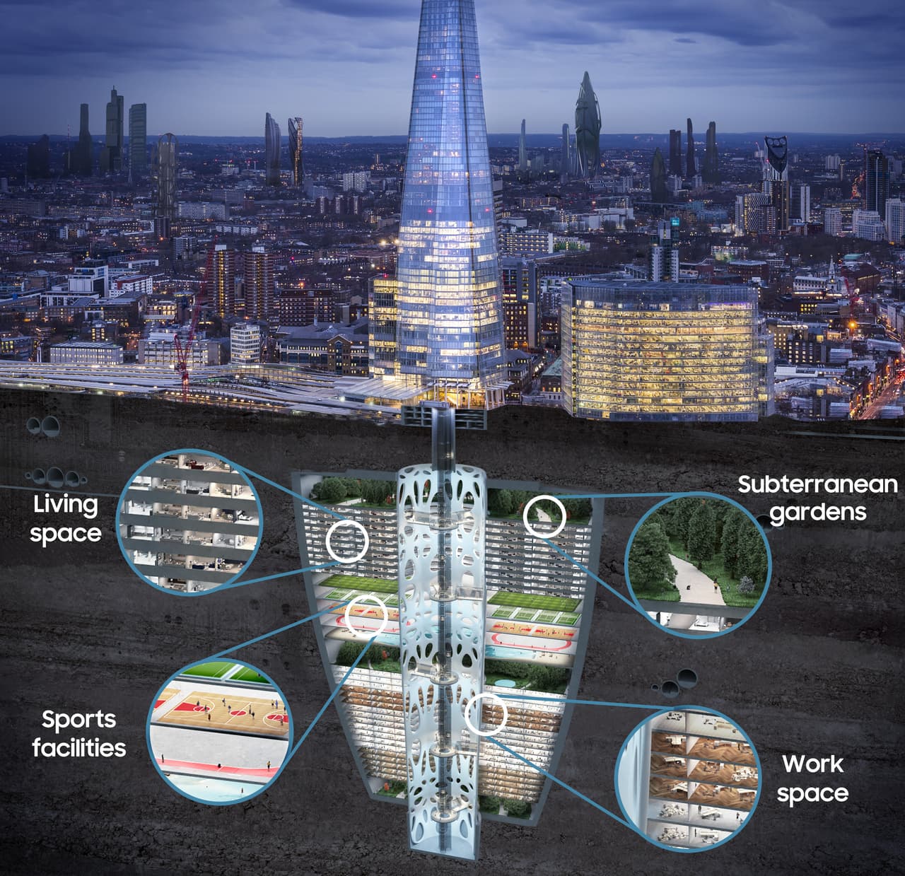 También predicen que para esa época podremos vivir y trabajar en 'rascacielos subterráneos’, unas edificaciones similares a torres invertidas, que se hundirán muchas plantas en el subsuelo, siendo resistentes a los terremotos, y que se generalizará la autolimpieza de las casas y oficinas, utilizando tecnología robótica.