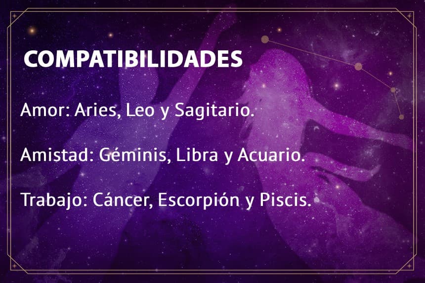 Virgo 12 de septiembre 2021