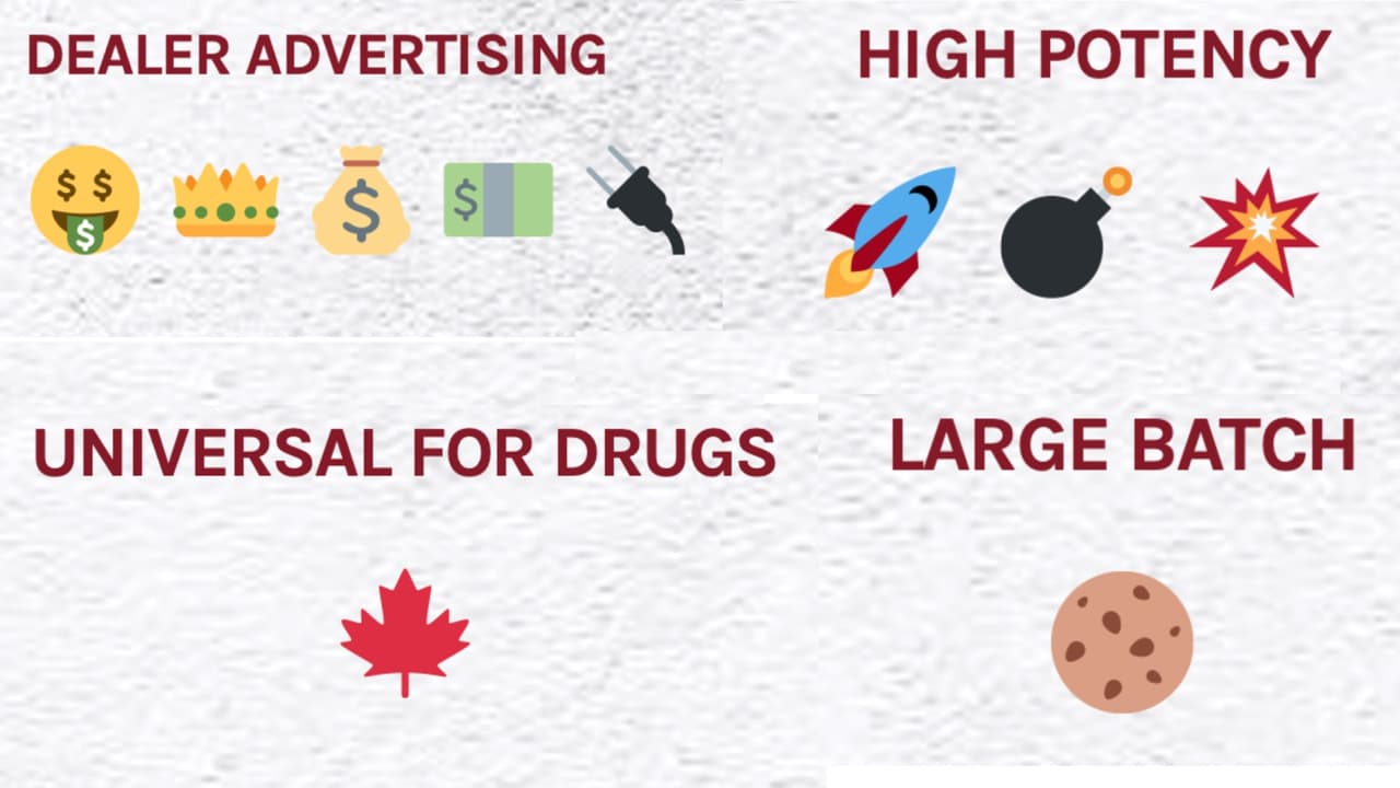 Estas son las señales de los traficantes para comercializar la droga.