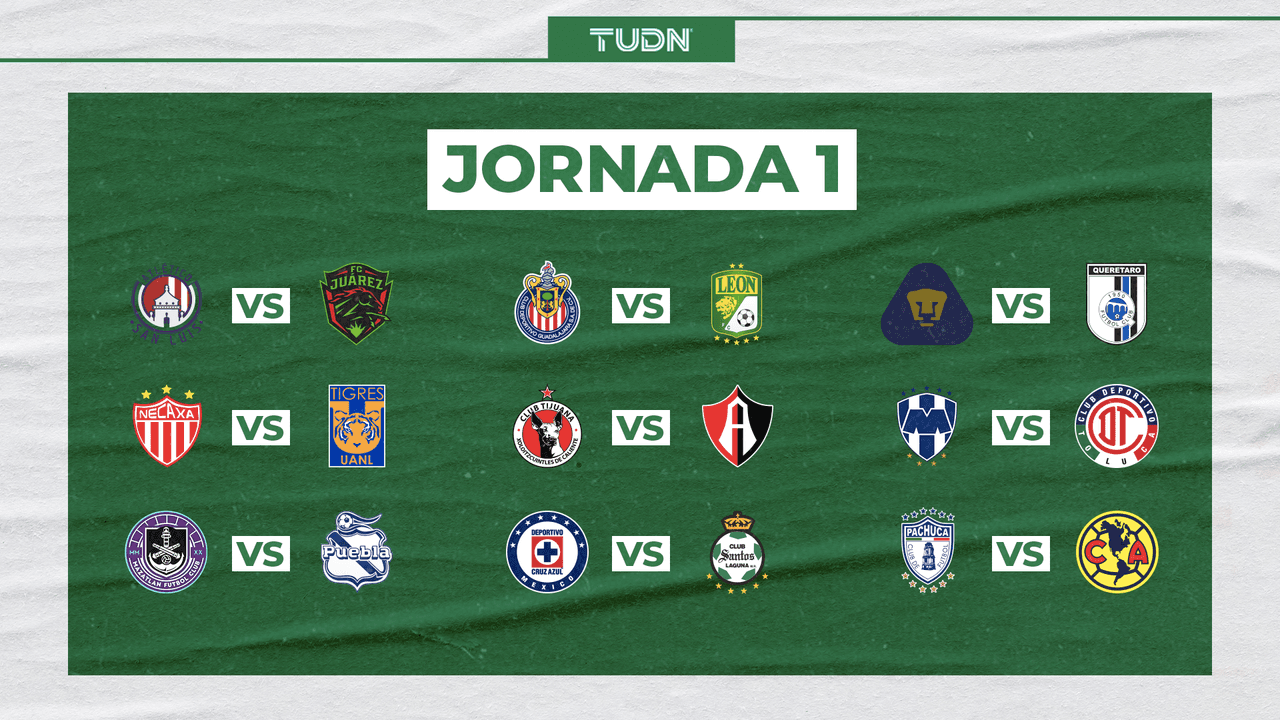 El torneo abre en San Luis y Mazatlán recibe su primer partido de primera ante Puebla.