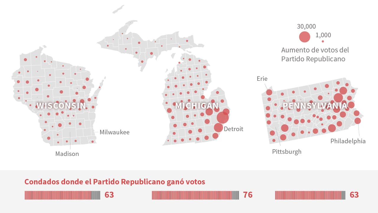 En gráficos: Las claves del triunfo de Trump en el corazón industrial de EEUU