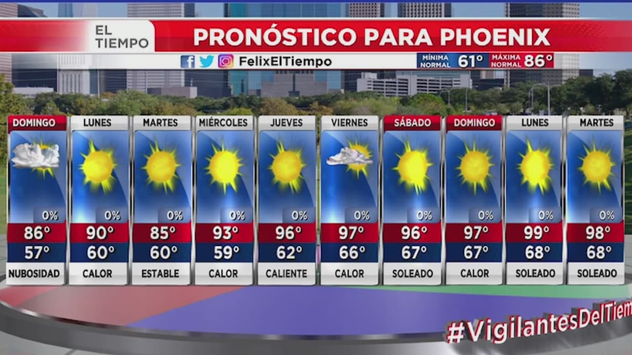 Arizona tendrá un domingo ligeramente nublado