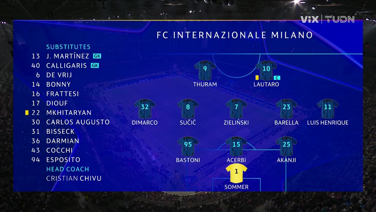 Internazionale vs. Arsenal - Game Highlights