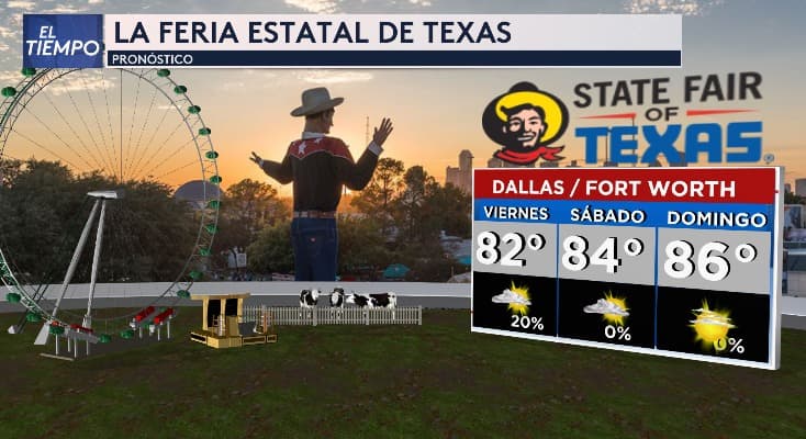 Howdy! 🎡 Para el inicio de la
<a href="https://www.univision.com/local/dallas-kuvn/feria-estatal-de-texas-2024-guia-completa" target="_blank">Feria Estatal de Texas</a> se espera un día con
<b>temperaturas máximas alrededor de los 82° F</b>, lo cual es una buena noticia para los fanáticos de Big Tex.