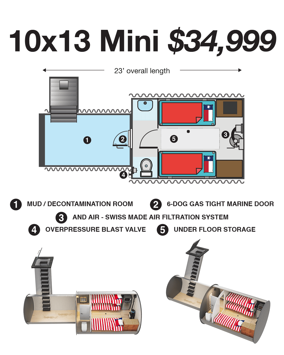 Diferentes diseños interiores pueden encontrarse, pero las características como el sistema de purificación de aire, las puertas de entrada y el espacio de almacenamiento en el piso, las tienen todos los modelos.