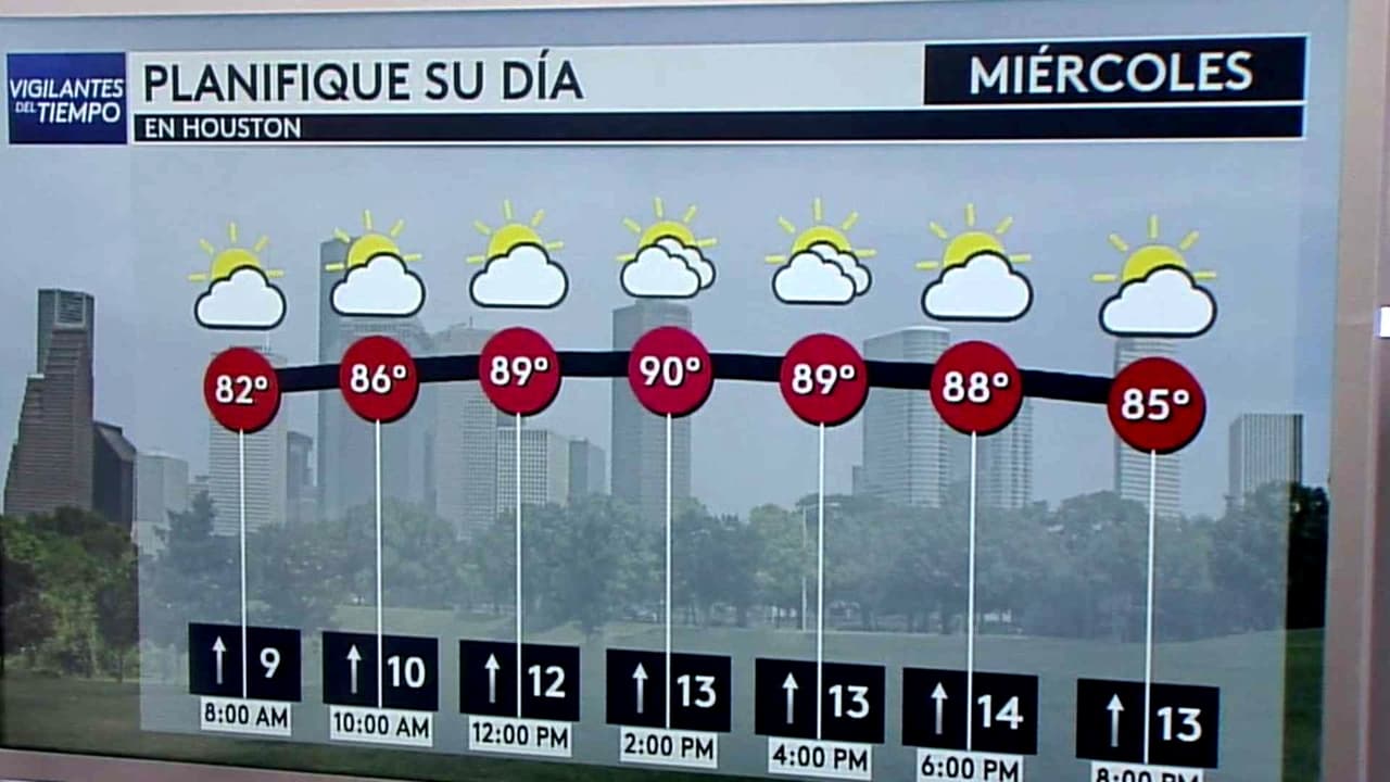 Pronóstico del tiempo hoy en Houston: Ambiente húmedo y cálido; el termómetro alcanzará 89 °F