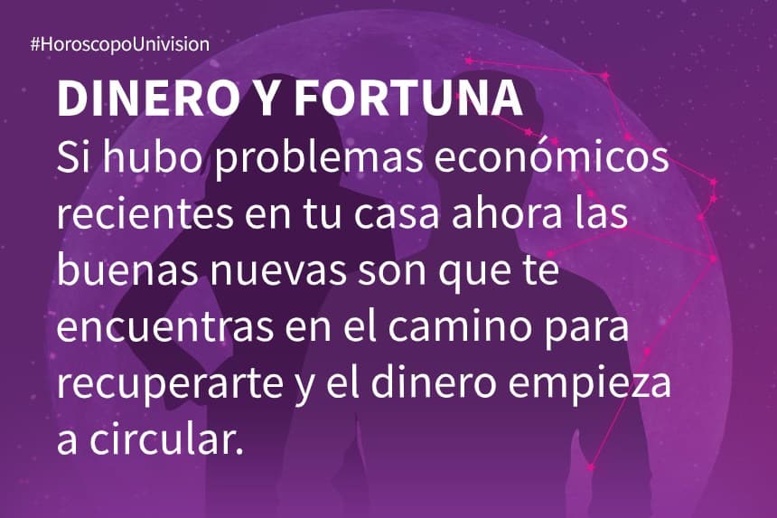 Acuario 15 de abril de 2020