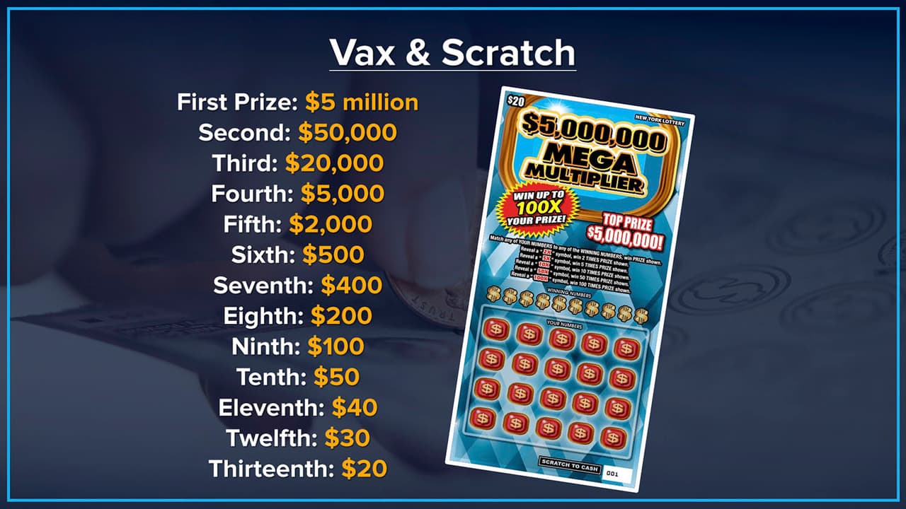 Arranca sorteo de $5 millones para personas que se vacunen en Nueva York