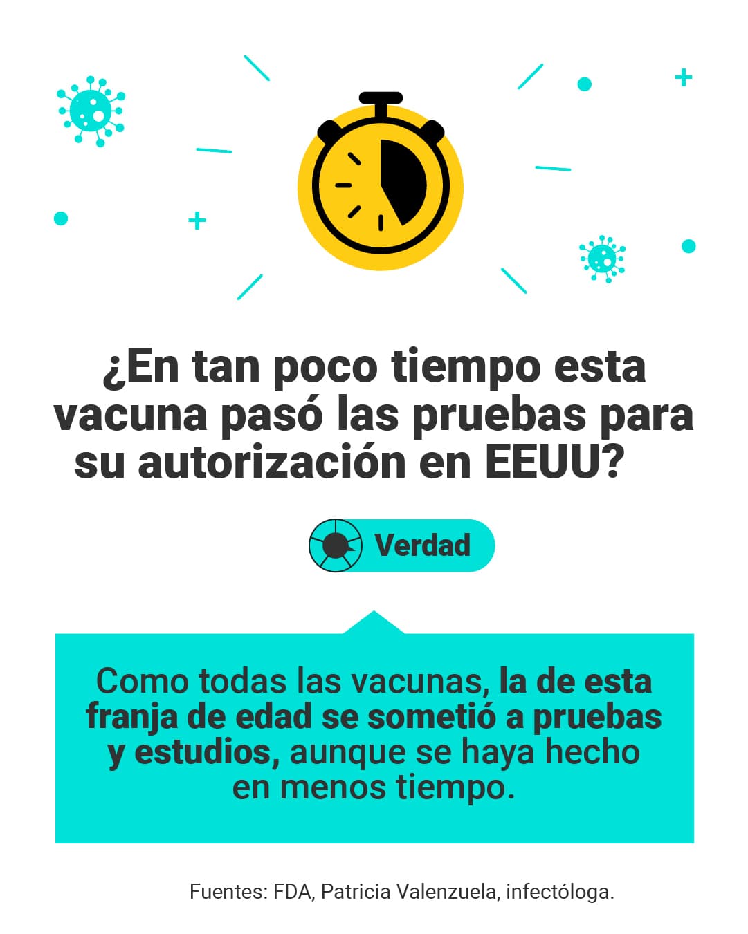 <a href="https://www.univision.com/noticias/vacunas-adolescentes-pasaron-pruebas-fda">Aquí puedes leer la explicación completa de <b>El Detector.</b></a>