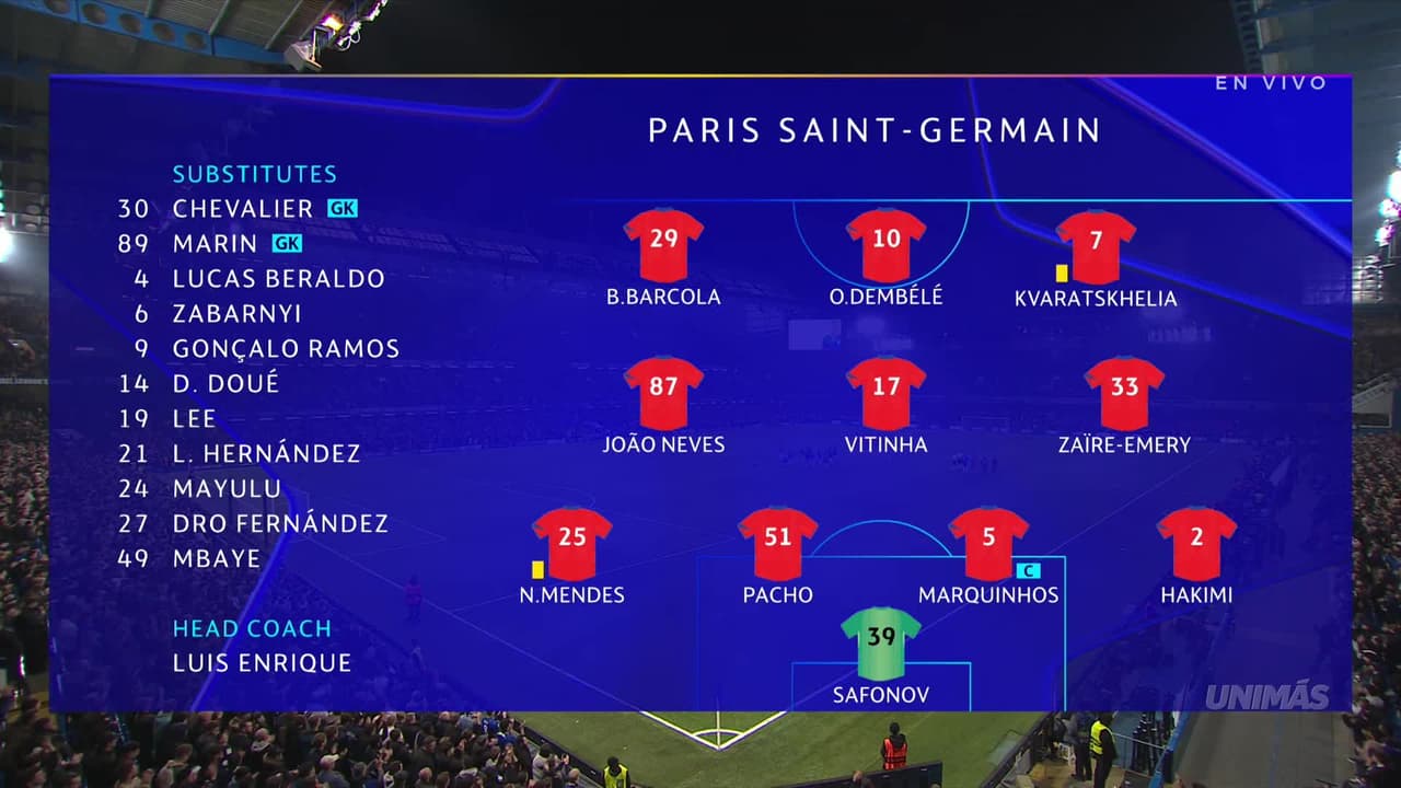 Chelsea vs. Paris Saint-Germain - Game Highlights