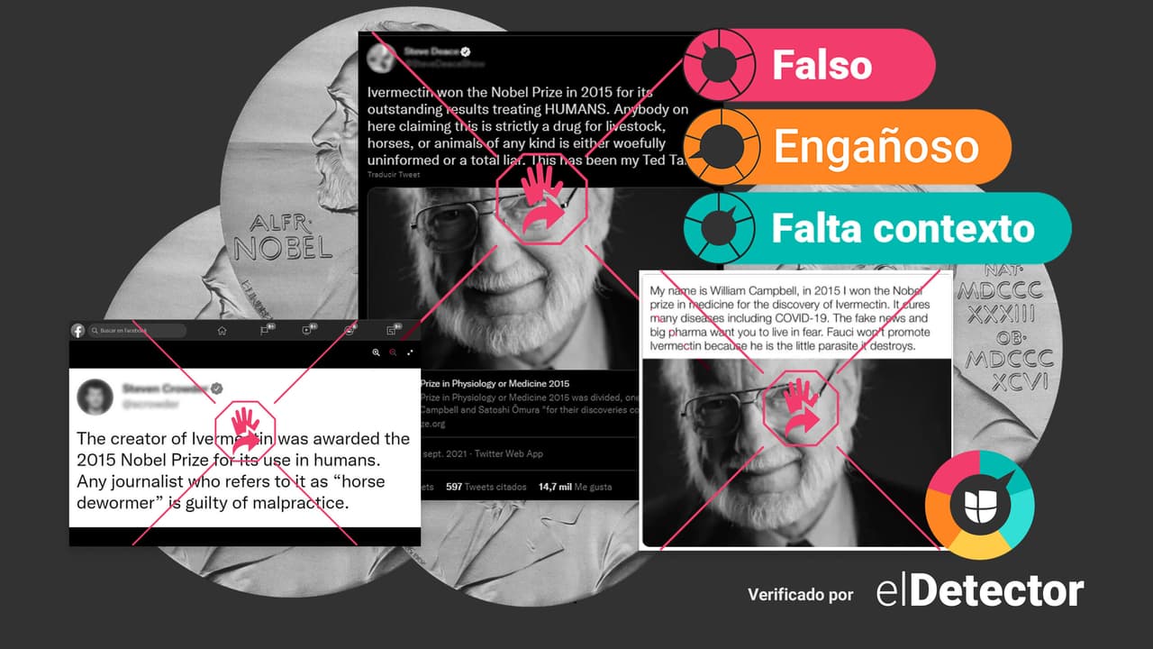 ¿La ivermectina ganó un Premio Nobel? 
