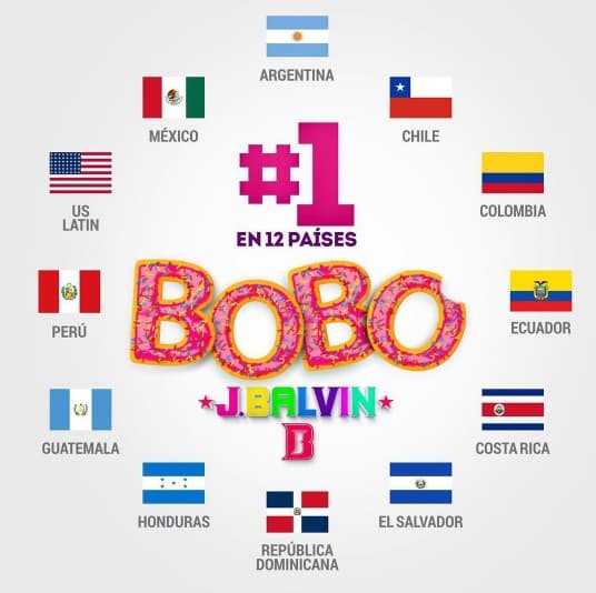 El ídolo del reaggetón no para de presumir su gran éxito en varias naciones de Latinoamérica y parece que seguirá arrasando.