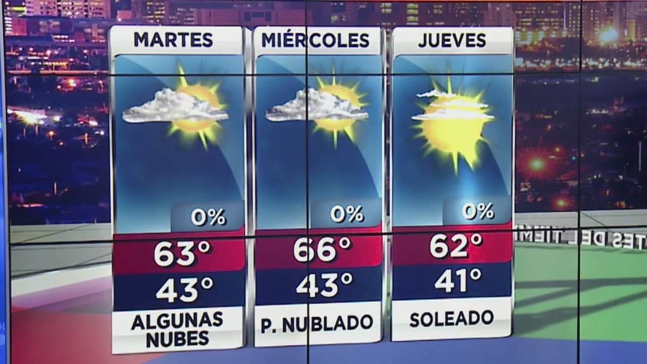 Frío y cielo despejado para este martes en Arizona