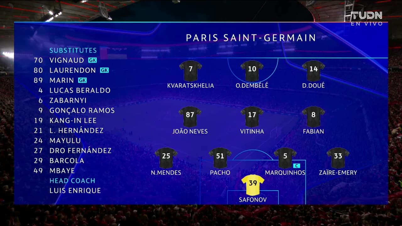 FC Bayern München vs. Paris Saint-Germain - Game Highlights
