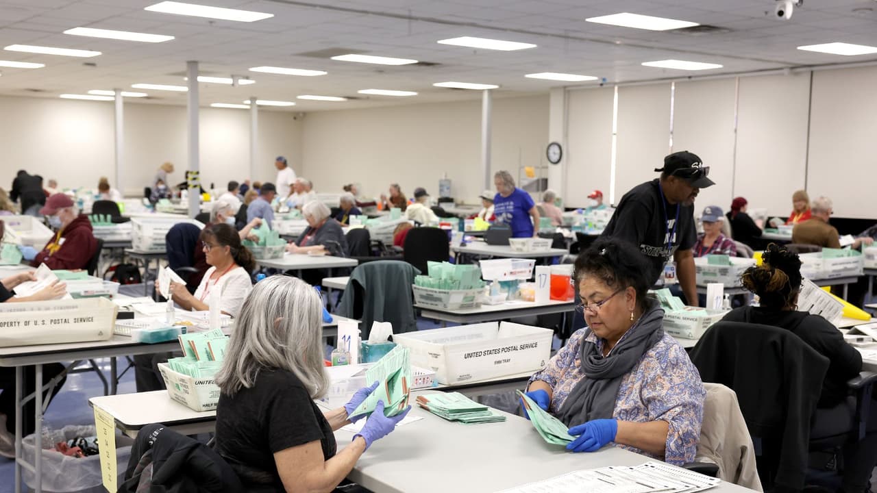 Resultados parciales de las elecciones en el condado de Harris: Así avanzan las diferentes contiendas