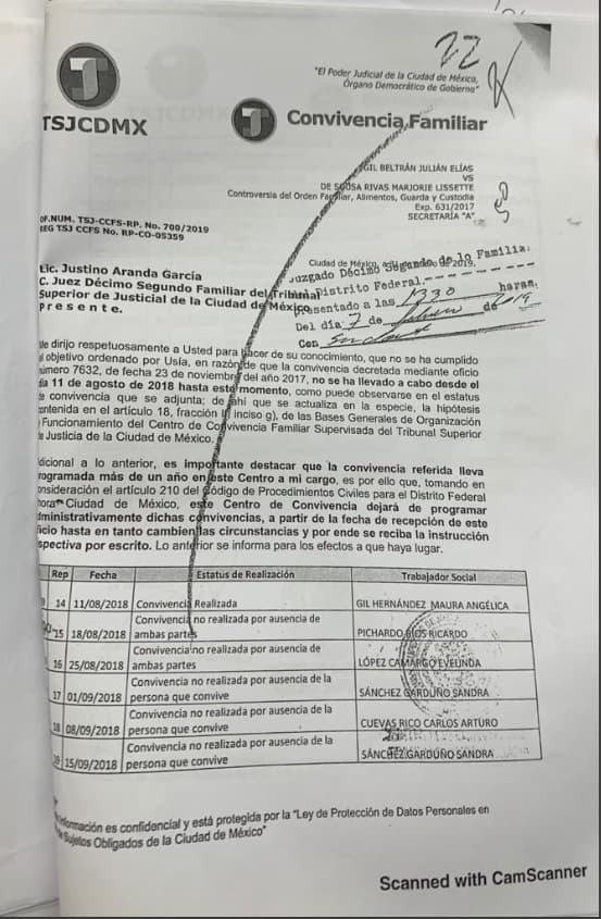 El licenciado Justino Aranda García, juez décimo segundo familiar del Tribunal de Juticia de la Ciudad de México le informa: "Este Centro de Convivencia dejará de programar administrativamente estas convivencias a partir de la fecha de recepción de este oficio (7 de febrero de 2019) hasta en tanto cambien las circunstancias y por ende se reciba la instrucción respectiva pro escrito".
