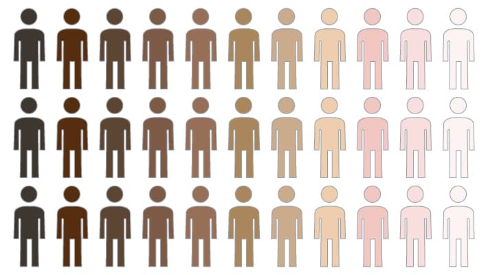 En México, cuanto más oscura es la piel, menos acceso a los estudios